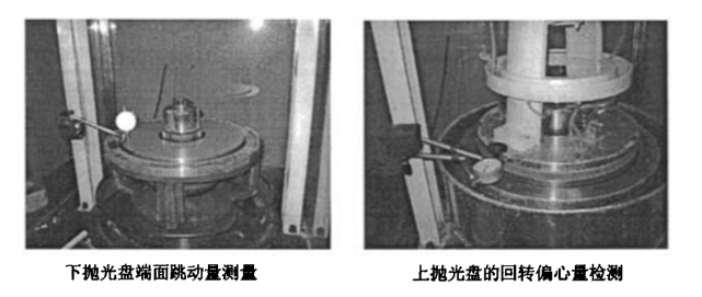 雙面研磨機 雙面研磨機